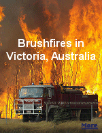 The state of Victoria in southern Australia has recently been hit with hundreds of bush fires, and these fires have proved to be the deadliest in Australian history.